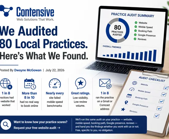 image for post We Audited 80 Local Practices. Here's What We Found.
